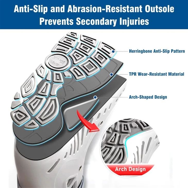 ankle surgery walking boot