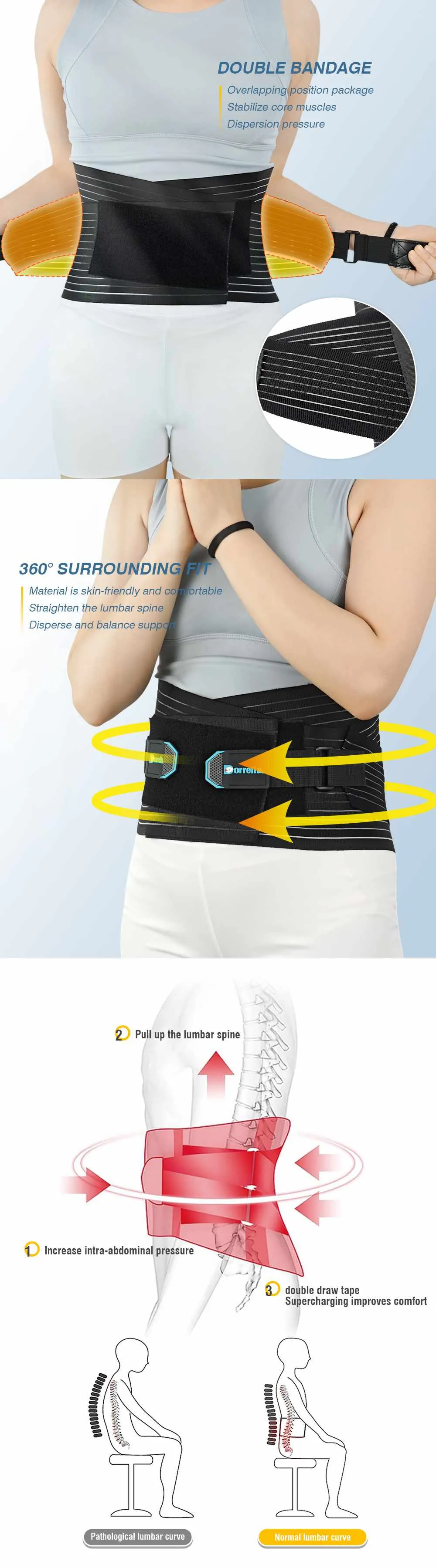 Large Back Support Lumbar Brace Large Back Support Lumbar Brace